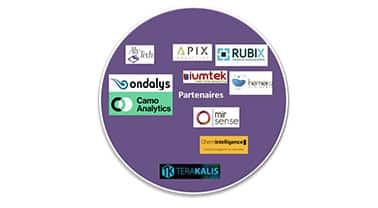 Axel'One au coeur du nouveau consortium des fournisseurs d'instrumentation et de solutions digitales
