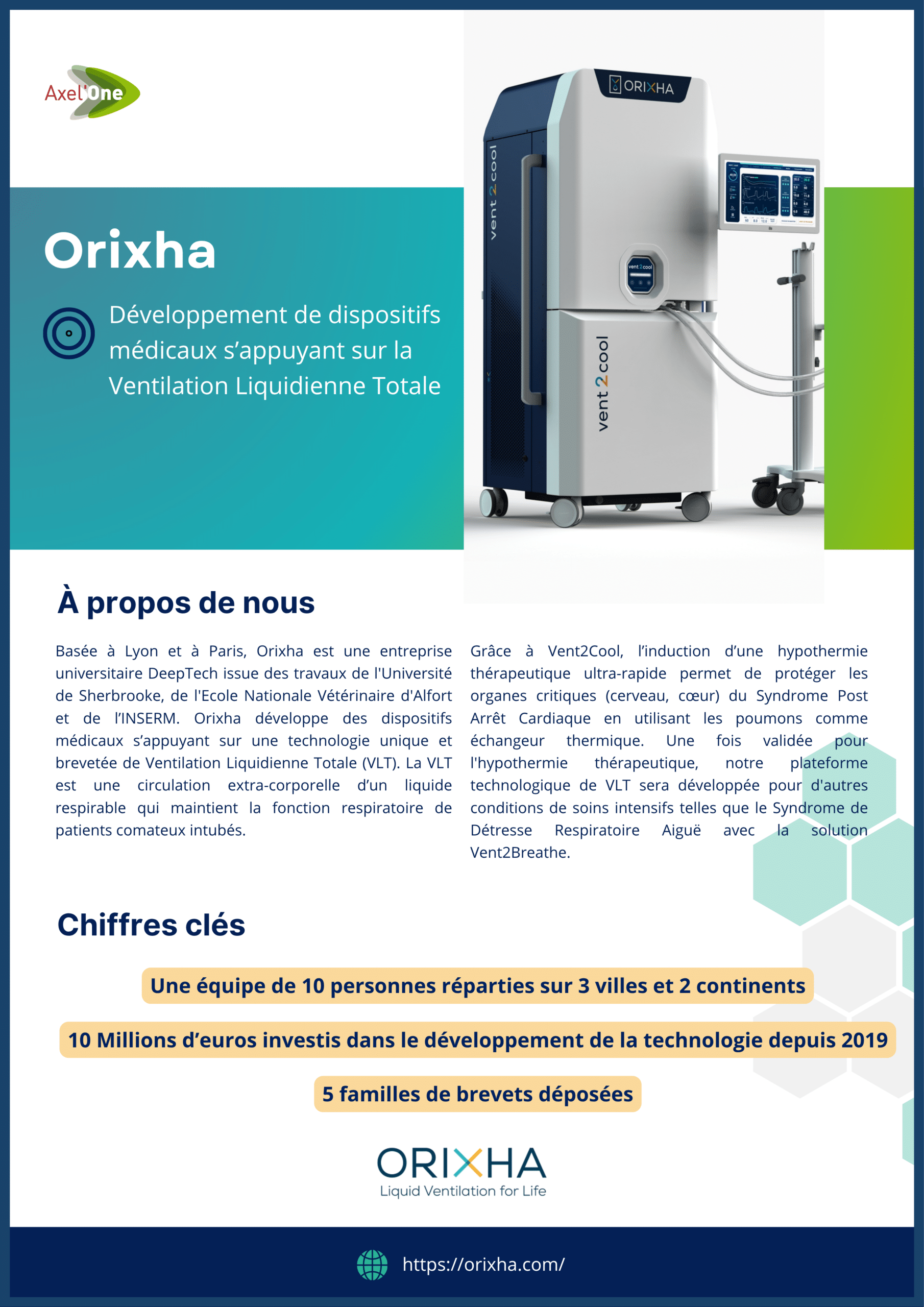 Fiche hébergé Orixha